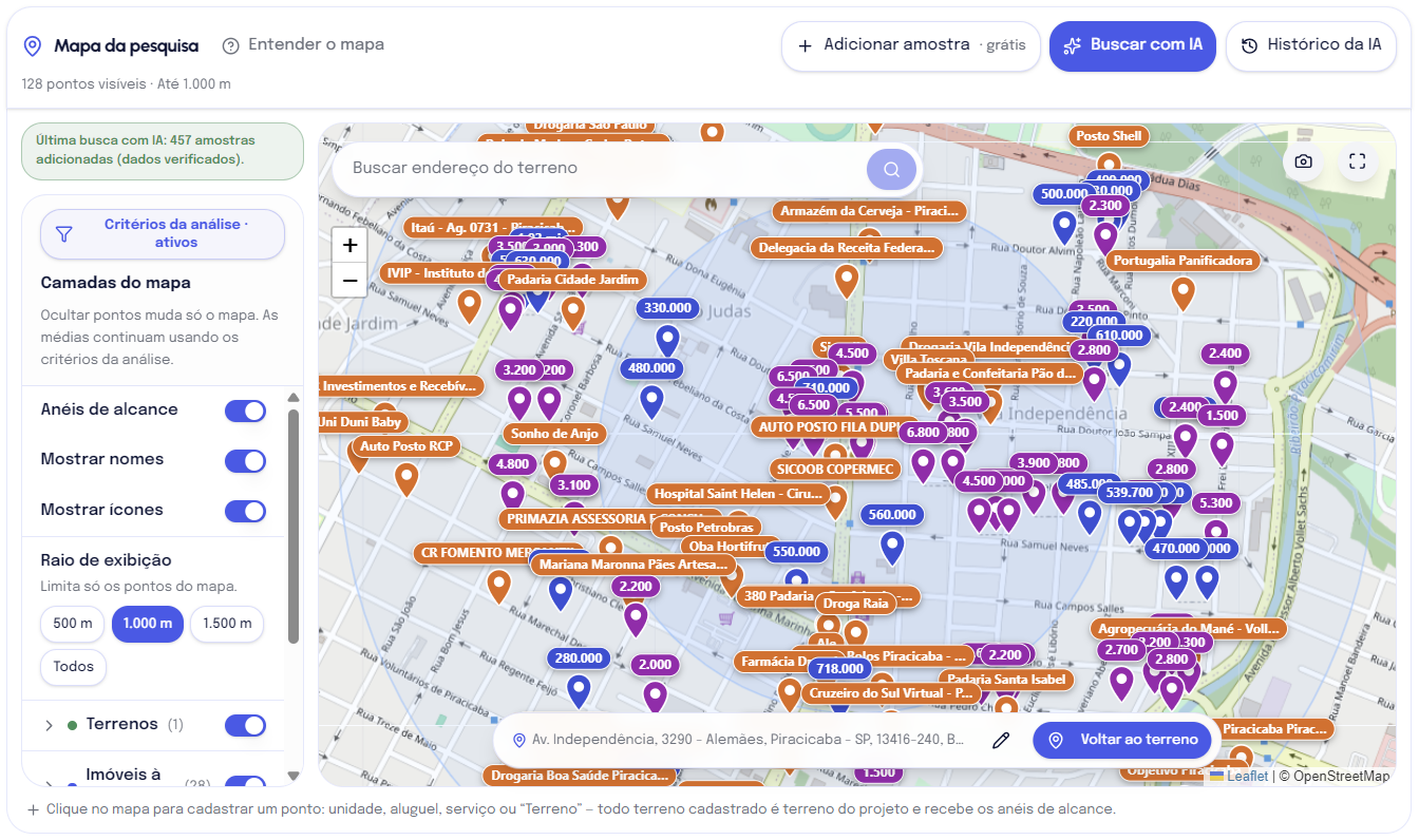 Tela real da pesquisa de mercado: mapa de Piracicaba com anéis de distância, preços das amostras e controles de pesquisa e camadas.